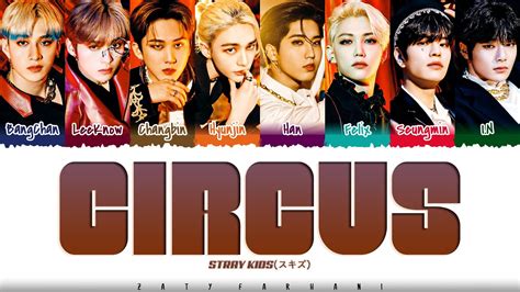 Stray Kids – CIRCUS Lyrics .